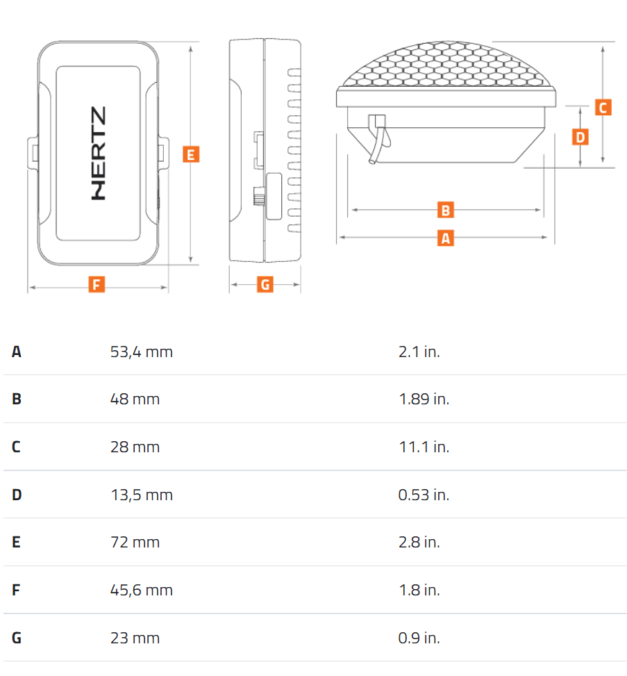 HZMP28.3 | Tweeters | Universel | 180 Watt Peak