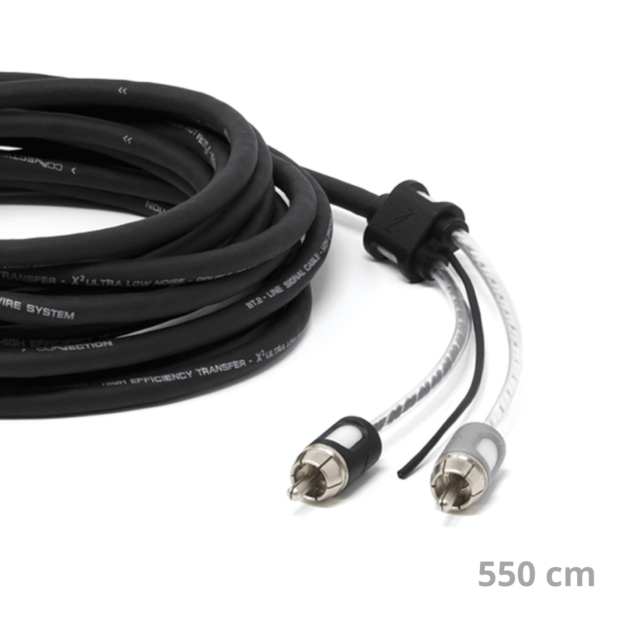 CNBT2550.2