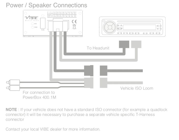 POWERBOX65.4M-V7 | Amplificateur 4 Canaux | Universel | 4 x 65 Watt RMS