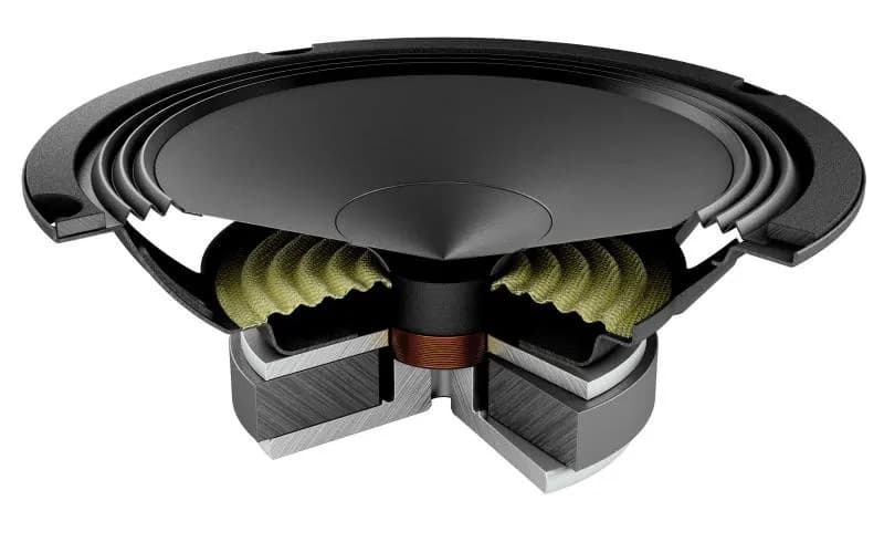 AUAP6.5 | Woofer | Universel | 16,5 cm - 70 Watt RMS