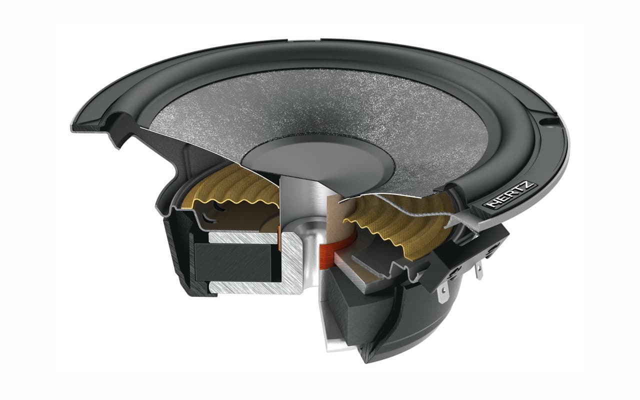 HZCK165 | Kit Éclaté 2 Voies | Universel | 16,5 cm / 95 Watt RMS