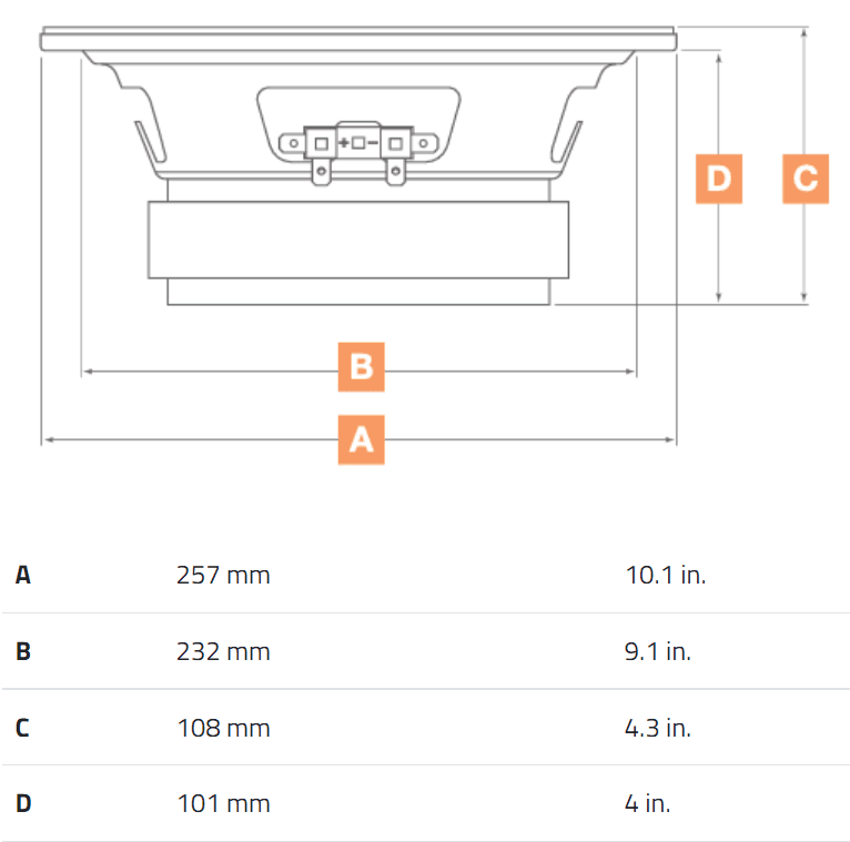 HZSV250.1 | Haut-parleur Médium | Universel | 25 cm / 250 Watt RMS