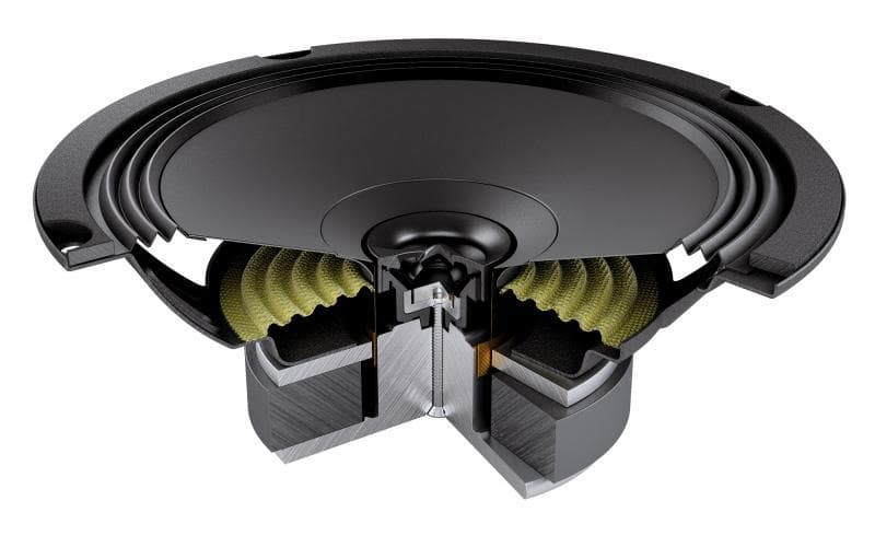 AUAPX6.5 | Haut-parleurs Coaxiaux | Universel | 16,5 cm – 70 Watt RMS