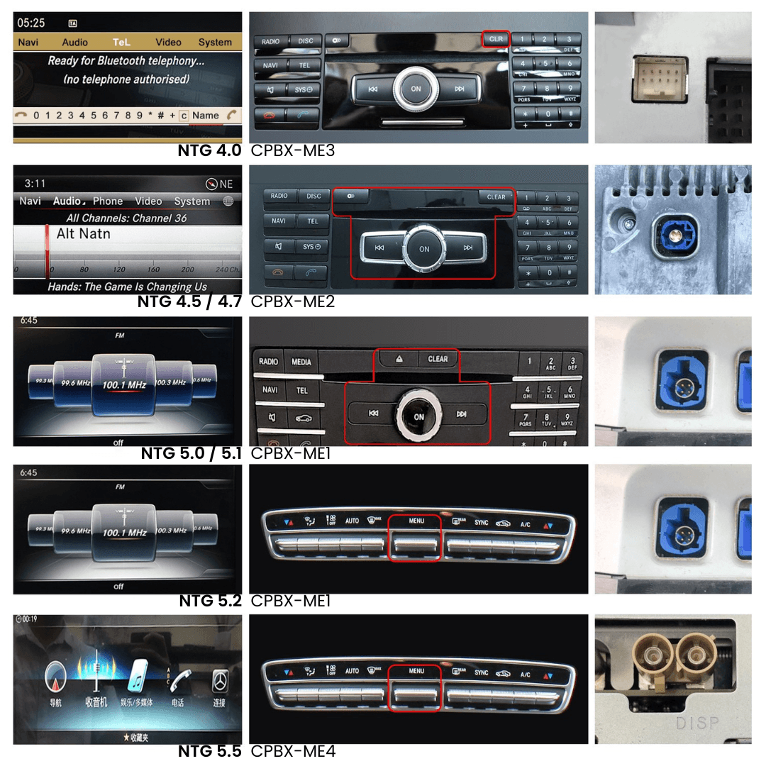 AD-PMI-ME4 | Interface Multimédia | Mercedes-Benz (NTG5.5) | CarPlay & Android Auto sans fil