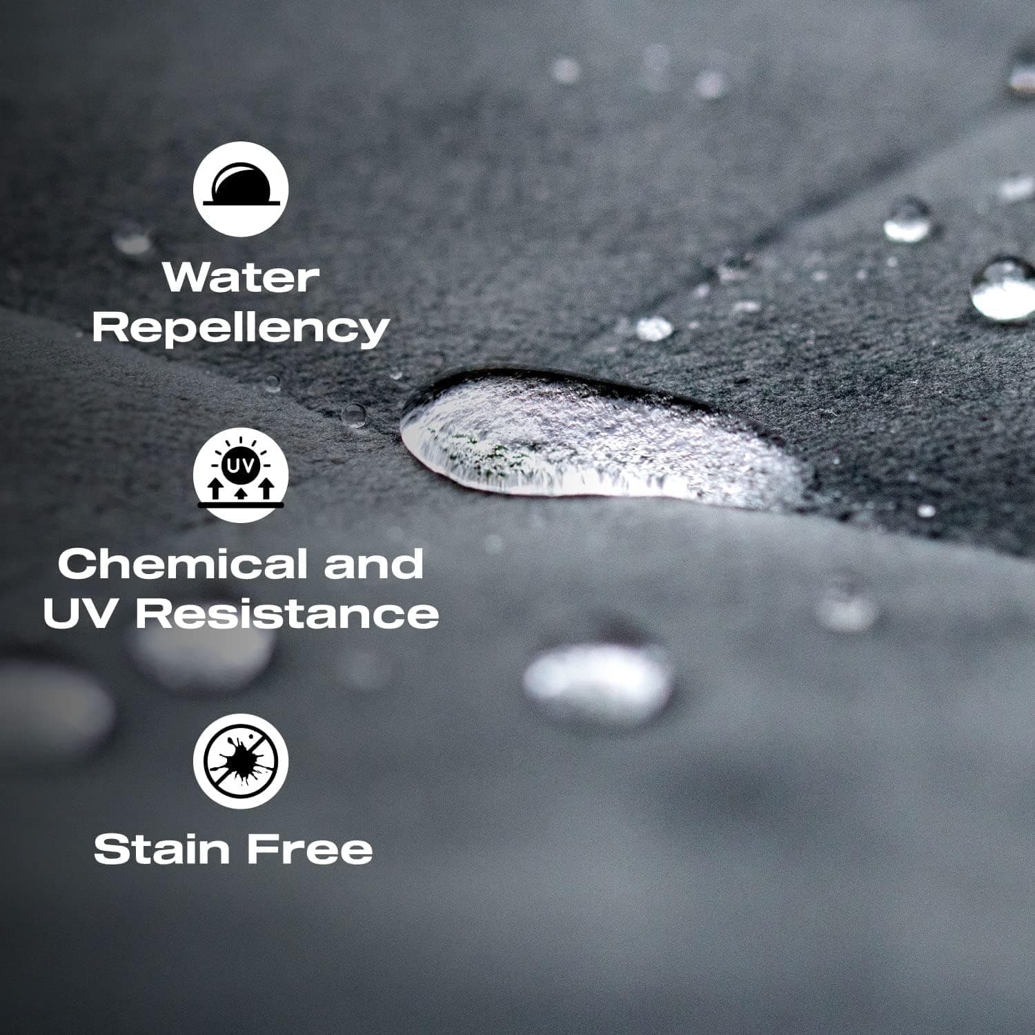 Nano Seat Protect | Revêtement Intérieur | Universel | Protection Anti-taches & Parfum